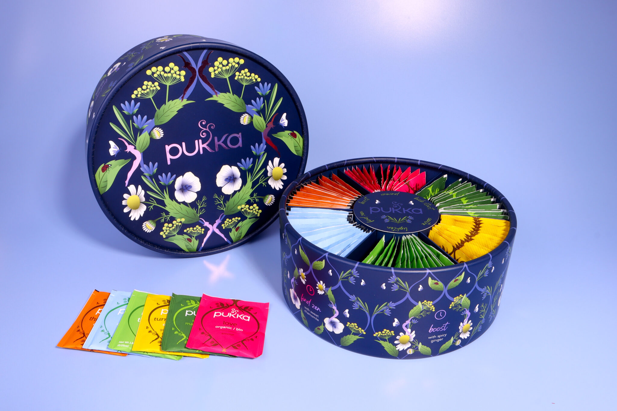 Pukka case study - Alexir Partnership